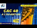 Antoine Quesada : « CAC 40 : Une fragilité réelle ? »