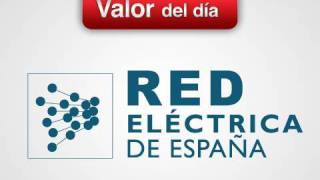 REDEIA CORPORACION Análisis técnico "Red Eléctrica" en EstrategiasTV