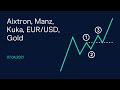 KUKA AG - Aixtron, Manz, Kuka, EUR/USD, Gold (CMC Börsenbuffet 07.04.21)