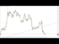 Silver Technical Analysis for November 24 2016 by FXEmpire.com