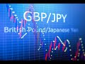 GBP/JPY Forecast November 23, 2023