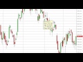 IBEX 35 Technical Analysis for July 19, 2013 by FXEmpire.com