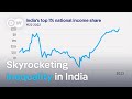 Modi's economic promises: Is India lagging behind? | DW News