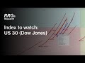 Index to watch: US 30 (Dow Jones) | RRG X CMC Markets