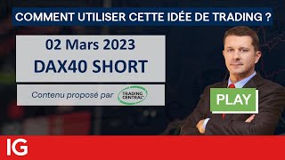 DAX40 PERF INDEX 🔴DAX40 SHORT - Idée de trading turbo Trading Central du 02 Mars 2023