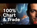 📈 Chart & Trade 📉 - Analysons les dernières tendances graphiques des marchés | A.Baradez - IG France