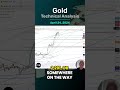 Gold Daily Forecast and Technical Analysis for April 24, by Bruce Powers, #CMT, #FXEmpire #gold
