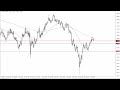 GBP/USD Technical Analysis for the Week of May 15, 2023 by FXEmpire