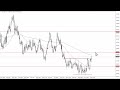 AUD/USD Forecast for November 21, 2023 by FXEmpire