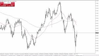 EUR/CHF EUR/CHF Forecast August 13, 2024