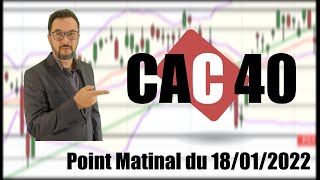 CAC40 INDEX CAC 40 Point Matinal du 18-01-2022 par boursikoter