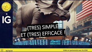 CAC40 INDEX Trading CAC40 (+0.85%): stratégie (très) simple et efficace !