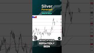Silver Daily Forecast and Technical Analysis for May 8, by Chris Lewis,  #fxempire  #silver