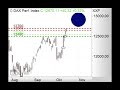 DAX30 PERF INDEX - DAX - Brexit im Fokus - Morning Call 17.10.2019