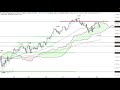 DAX nimmt in Erholung erneut Kurs auf 10er-EMA - ING MARKETS Morning Call 08.09.2023