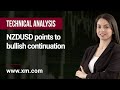 Technical Analysis: 05/04/2023 - NZDUSD points to bullish continuation