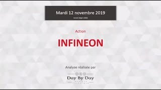 INFINEON TECH.AG NA O.N. Idée de trading : achat d&#39;INFINEON