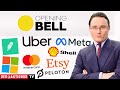 EBAY INC. - Opening Bell: Robinhood, Meta, Mastercard, Roblox, Microsoft, Shell, Uber, Ebay, Booking & Co.