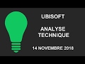 UBISOFT ENTERTAIN - Avis d’Expert - Ubisoft: Turbo Infini Call 49FTB