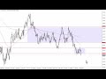 AUD/USD Forecast for September 06, 2023 by FXEmpire