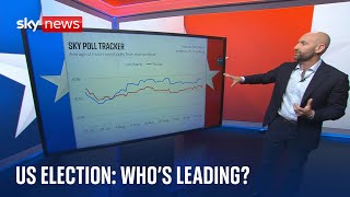 US election: Who&#39;s currently leading and what issues matter most to voters?