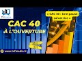 Antoine Quesada : « CAC 40 : Une pause salvatrice »