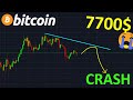 BITCOIN 7.700$ CRASH EN PRÉPARATION !? btc analyse technique crypto monnaie