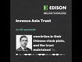 INVESCO ASIA TRUST ORD 10P - Invesco Asia Trust in 60 seconds