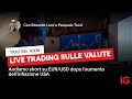 Live Trading con Edoardo Liuni e Pasquale Tocci | IG Trading Room 13.11.2024