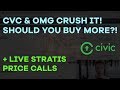 Civic & OMG Crush Bittrex! Time to Buy More? Fidelity Lists Crypto, Stratis Price Calls - CMTV Ep 22
