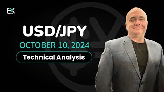 US Dollar Pulls Back Slightly Against Yen: Forecast &amp; Technical Analysis by Chris Lewis (October 10)