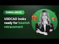 Technical Analysis: 26/01/2024 - USDCAD looks ready for bearish retracement