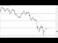 GBP/USD - GBP/USD Technical Analysis for June 24, 2022 by FXEmpire