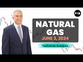 Natural Gas Daily Forecast, Technical Analysis for June 03, 2024 by Bruce Powers, CMT, FX Empire