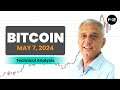 Bitcoin Daily Forecast and Technical Analysis for May 07, 2024 by Bruce Powers, CMT, FX Empire