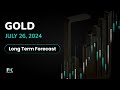 Gold Long Term Forecast and Technical Analysis for July 26, 2024, by Chris Lewis for FX Empire
