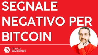 BITCOIN Segnale negativo oggi per Bitcoin