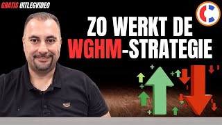 TRADEN MET DE WGHM-STRATEGIE - Uitlegvideo