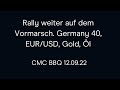 Rally weiter auf dem Vormarsch. Germany 40, EUR/USD, Gold, Öl (CMC BBQ 12.09.22)