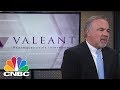 Valeant Pharmaceuticals CEO: New Products, New Name | Mad Money | CNBC