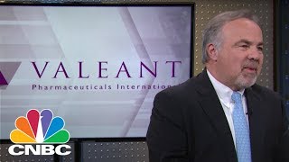 VALEANT PHARMACEUTICALS INTERNATIONAL Valeant Pharmaceuticals CEO: New Products, New Name | Mad Money | CNBC
