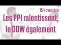 Les PPI ralentissent, le DOW également - 100% Marchés - soir - 15/11/22
