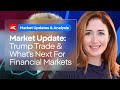 Market Update: Trump Trade & What’s Next For Financial Markets