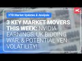 3 Key Market Movers This Week: Nvidia Earnings, UK Bidding War, & Potential Yen Volatility!