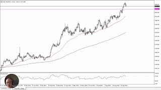 GOLD - USD Gold Forecast October 1, 2024