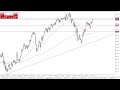 USD/JPY Technical Analysis for February 14, 2024 by Chris Lewis for FX Empire