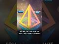 Récap' de l'actualité Bitcoin et Crypto du 8 juin ! #cryptomonnaie #bitcoin #crypto #shorts #binance