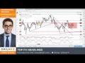 Webinar: Weekly FX Trading Q&A w/ Christopher Vecchio: 9/28/16