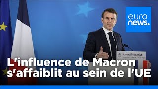 L&#39;influence d&#39;Emmanuel Macron auprès de l’UE vacille