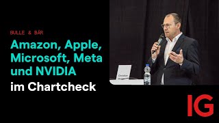 MICROSOFT CORP. Big Tech´s im Chartcheck – Alphabet, Amazon, Apple, Microsoft, Meta und NVIDIA